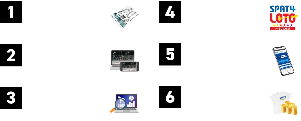 SPAT4とは?